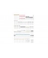 FALLER H0 120298 - Set di segnaletica per binari in kit