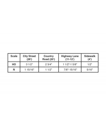 WOODLAND SCENICS ST1455 – Road System, Paving Tape H0/N